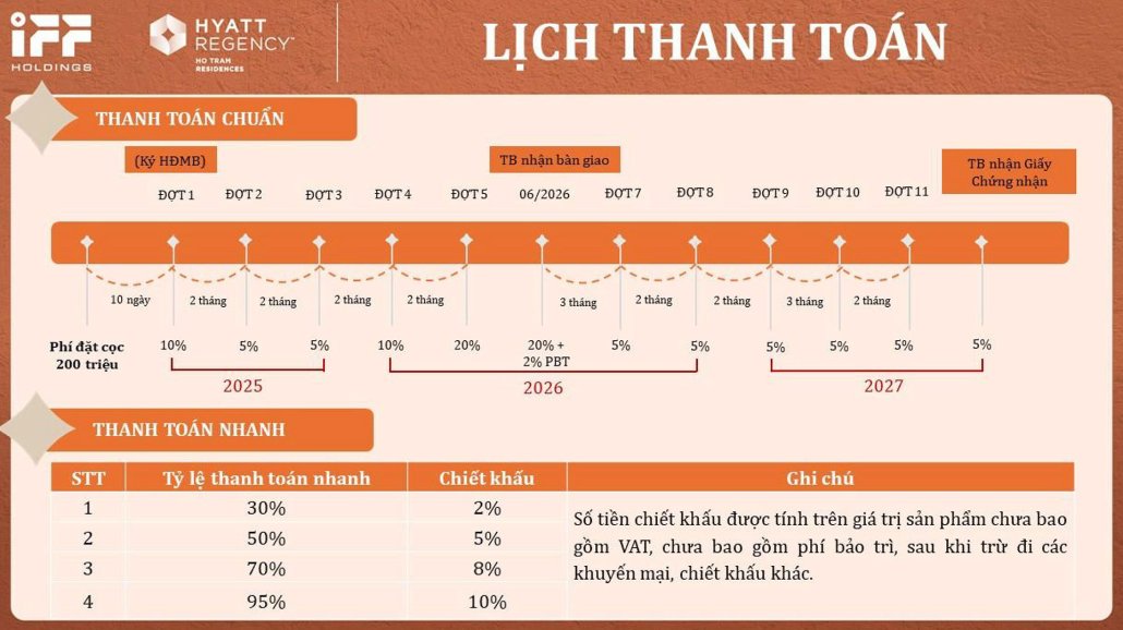 hyatt regency ho tram thanh toan