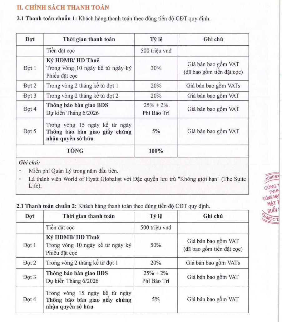 hyatt regency ho tram 2026 2