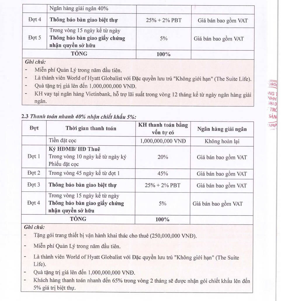 hyatt regency ho tram 2026 3